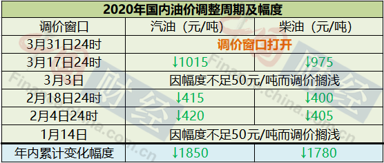 新澳2024今晚開獎結果,執(zhí)行機制評估_VDX13.769養(yǎng)生版