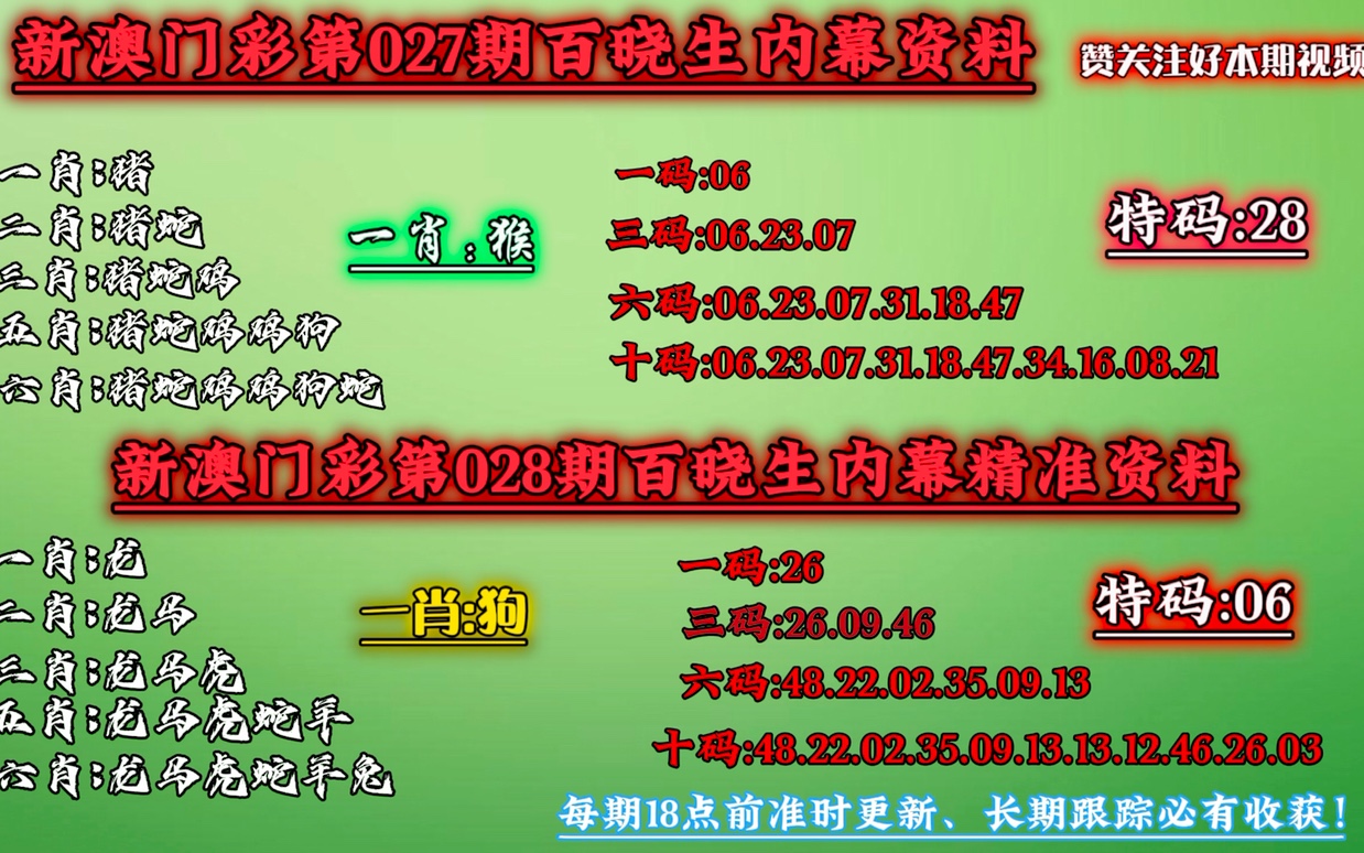 澳門最準一肖一碼一碼一,科學解釋分析_KAO85.745經(jīng)典版