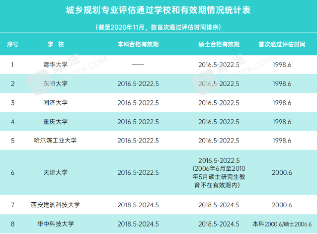 舞蹈地板 第304頁