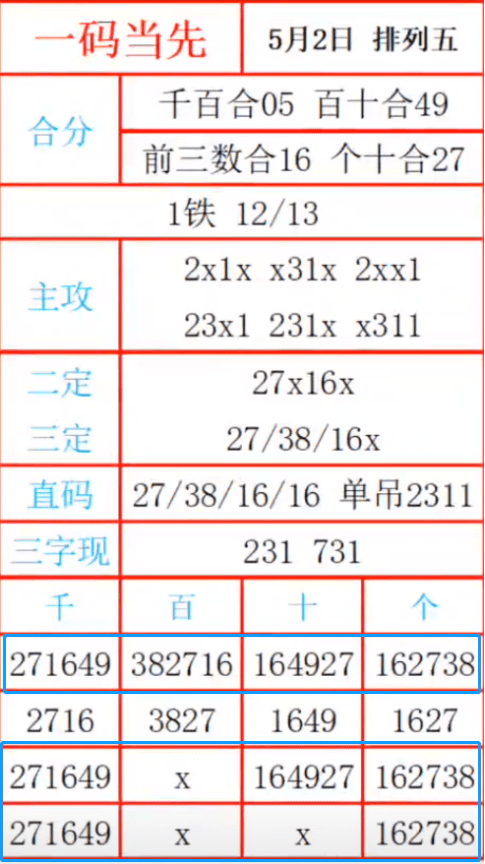 出爾反爾 第2頁(yè)