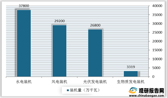 新澳彩資料,實證數(shù)據(jù)分析_ETT13.525精華版