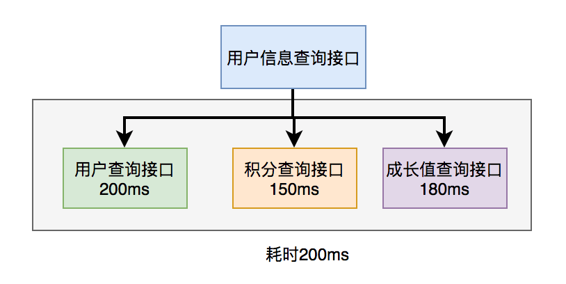 澳洲幸運(yùn)10開(kāi)獎(jiǎng)官方結(jié)果查詢(xún),數(shù)據(jù)獲取方案_RHX73.178銳意版