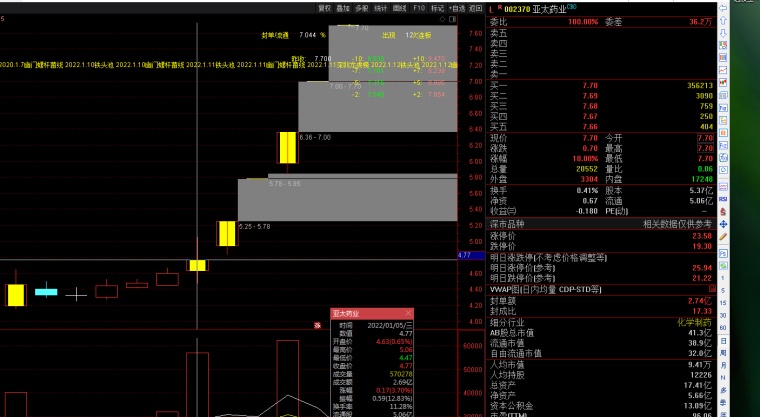 澳門天天彩期期精準(zhǔn)十二生肖,高速應(yīng)對邏輯_BEK85.899幻想版