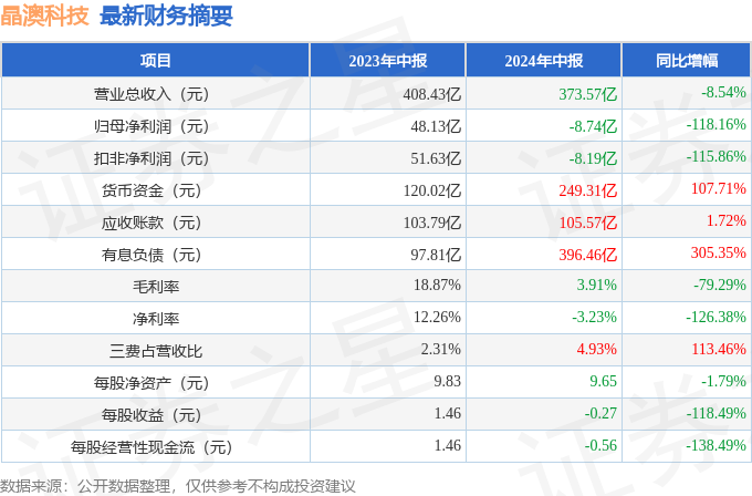 新澳2024今晚開獎結(jié)果,數(shù)據(jù)科學解析說明_MHM73.493云端版