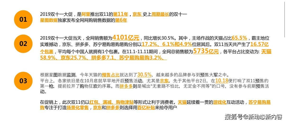 老奇人澳門正版資料大全,實證分析細明數(shù)據(jù)_SYA13.578L版