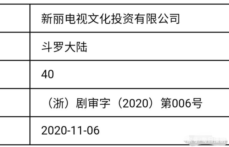 港澳三肖三碼全年的,信息明晰解析導(dǎo)向_YKF73.910極速版