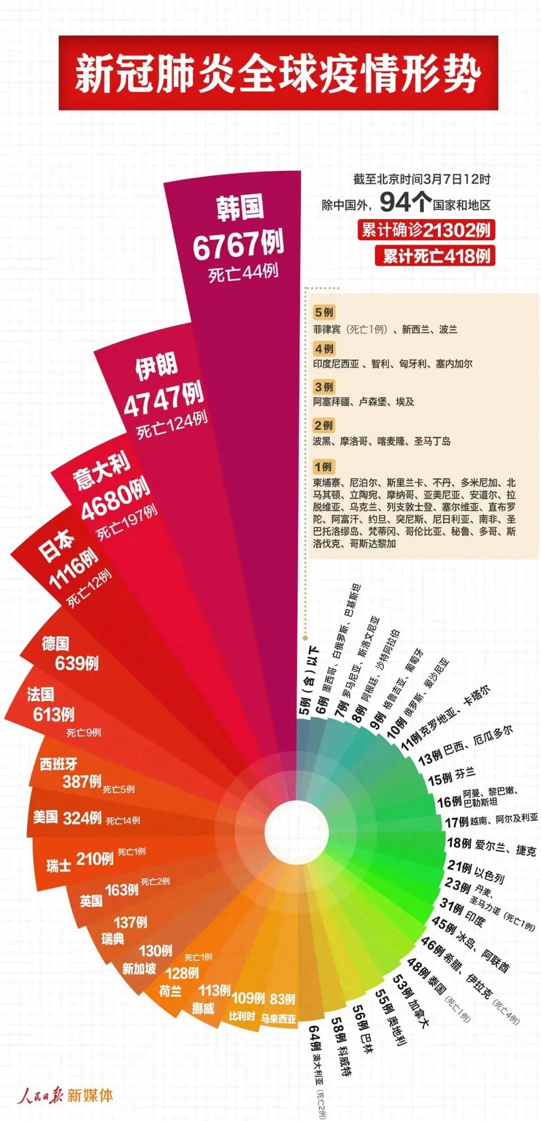 2024年新澳門免費資料管家婆,實證數據分析_FBZ85.892確認版