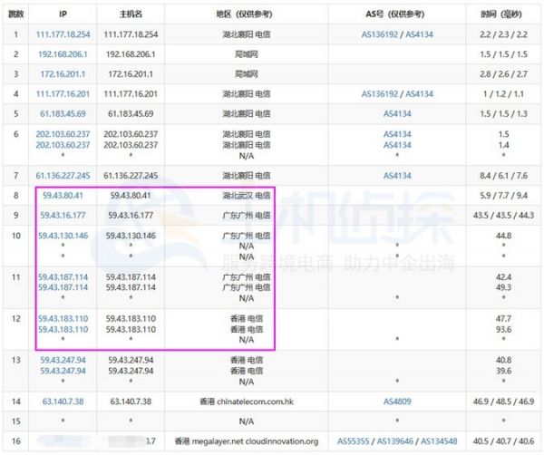 2024年香港今期開獎(jiǎng)結(jié)果查詢,釋意性描述解_SFB73.972幽雅版