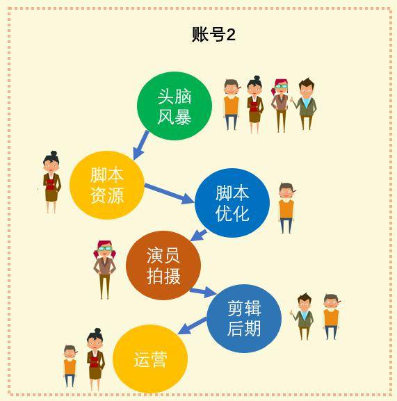 2024今晚澳門跑狗圖,執(zhí)行機(jī)制評(píng)估_UVV85.727并行版