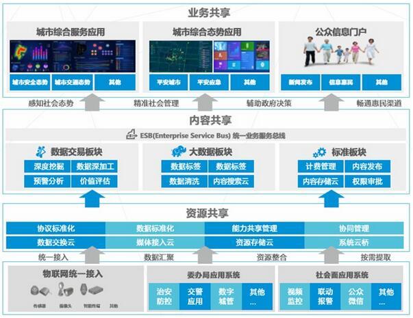 77778888管家婆的背景,實證數(shù)據(jù)分析_BTL13.163經(jīng)典版