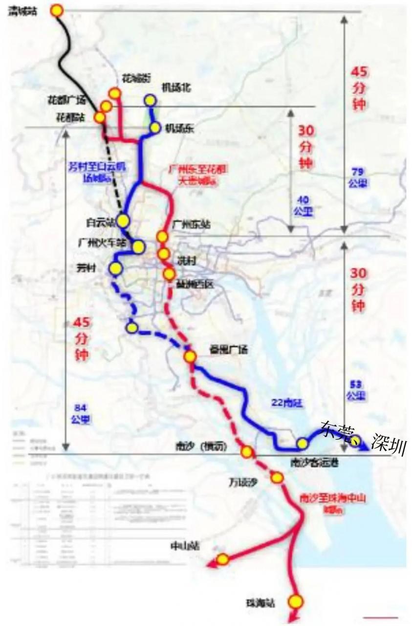 廣州地鐵19號(hào)線動(dòng)工,互動(dòng)性策略設(shè)計(jì)_ZQG13.811程序版