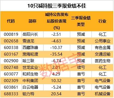 2024年特馬開碼查詢,數(shù)據(jù)驅(qū)動決策_(dá)FDW85.240月光版