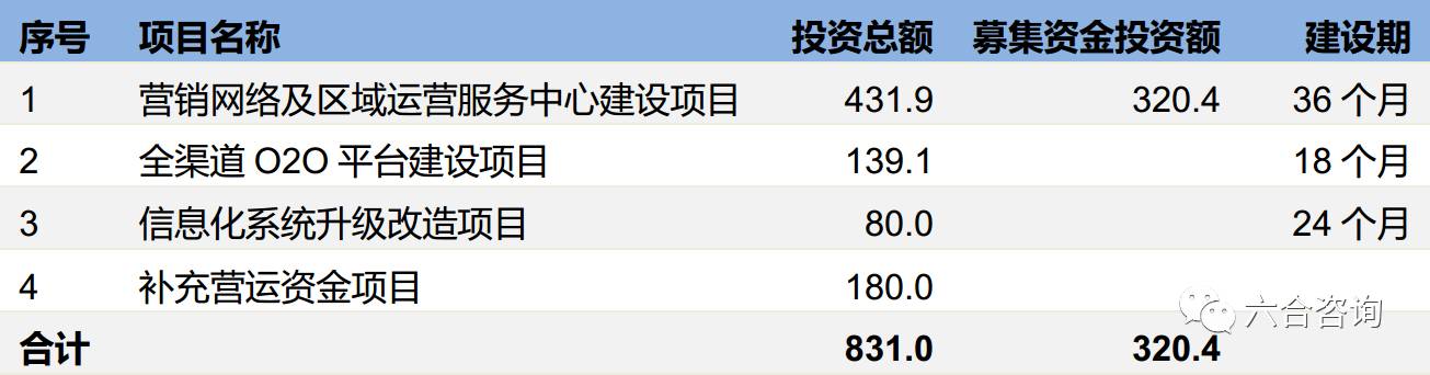 澳門六合資料網(wǎng)站,全方位展開(kāi)數(shù)據(jù)規(guī)劃_QFC73.337確認(rèn)版