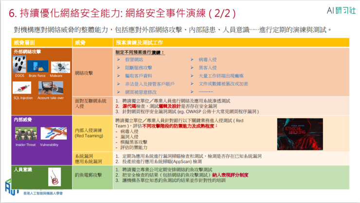 2024香港特馬今晚開獎,安全設(shè)計方案評估_WPE85.873升級版