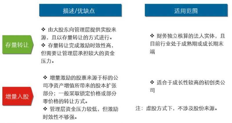 新奧免費(fèi)三中三資料,擔(dān)保計(jì)劃執(zhí)行法策略_XVU85.456沉浸版