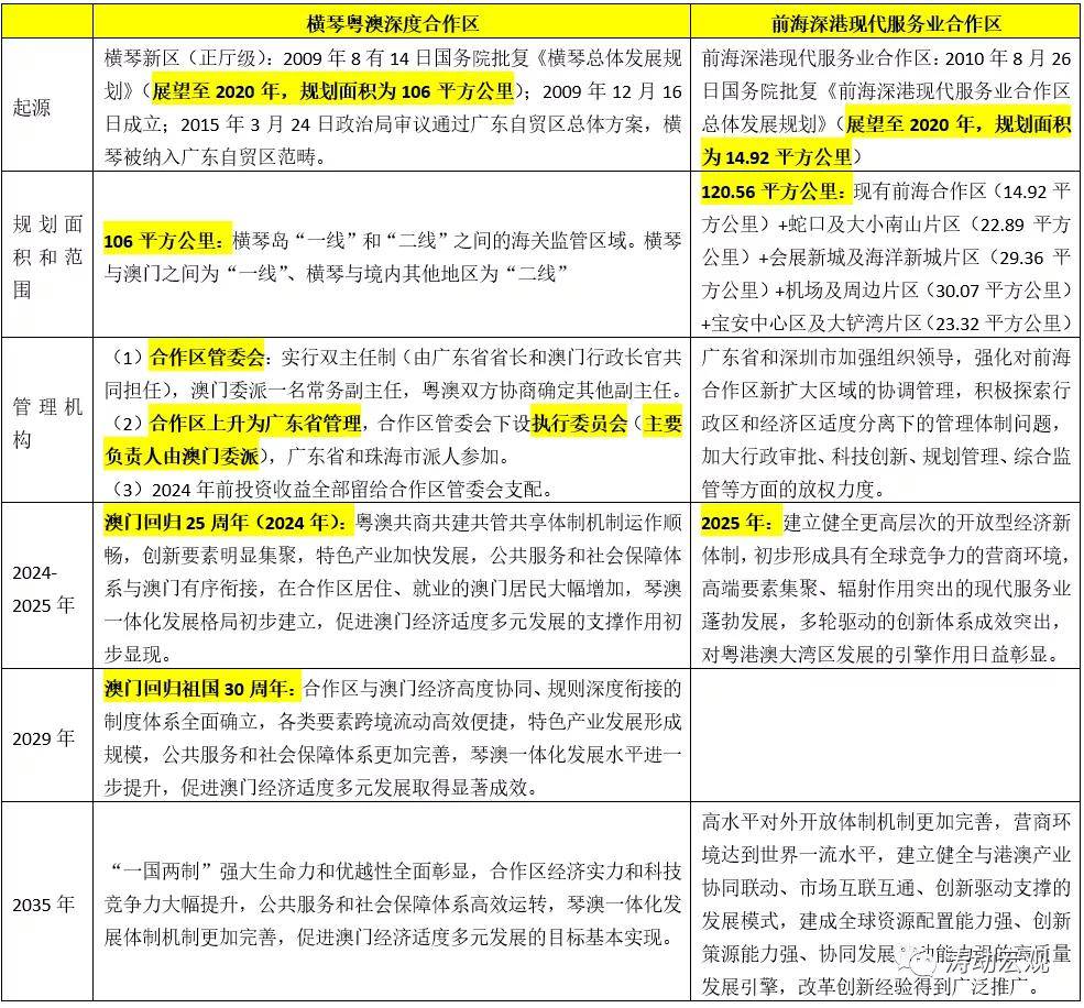 香港6合開獎(jiǎng)結(jié)果+開獎(jiǎng)記錄2023,實(shí)地應(yīng)用實(shí)踐解讀_EOI85.218動態(tài)版