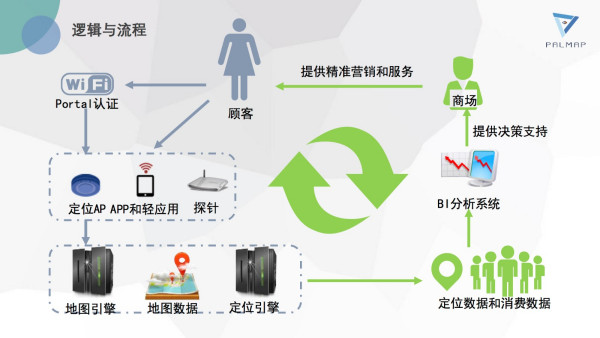 通殺一碼100%最簡單,效率評(píng)估方案_FQQ85.323智慧版