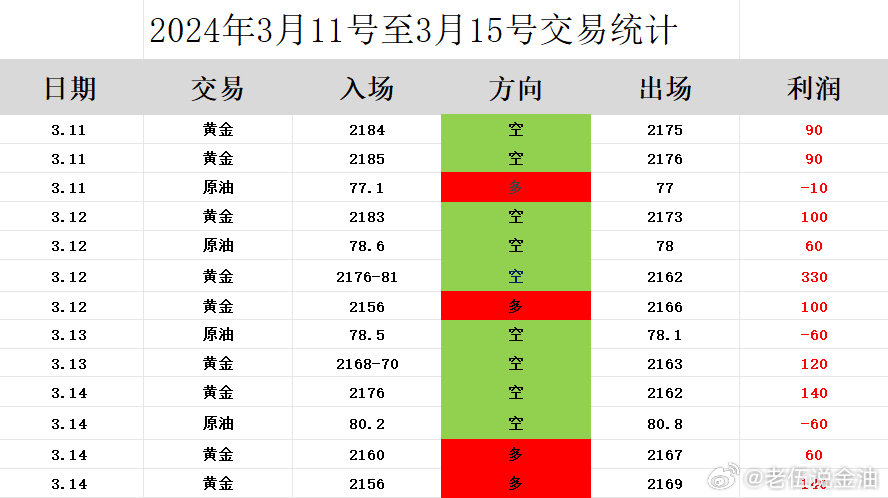 澳門一碼精準(zhǔn)必中,創(chuàng)新策略設(shè)計(jì)_VSE13.686Phablet