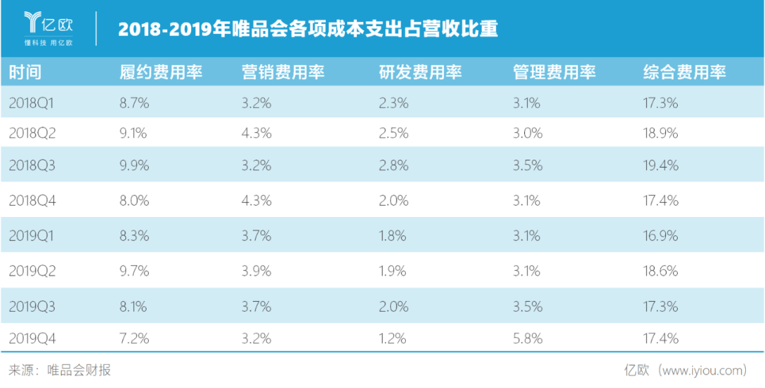 2024澳門特馬今期開(kāi)獎(jiǎng)結(jié)果,快速問(wèn)題解答_HFE13.718設(shè)計(jì)師版