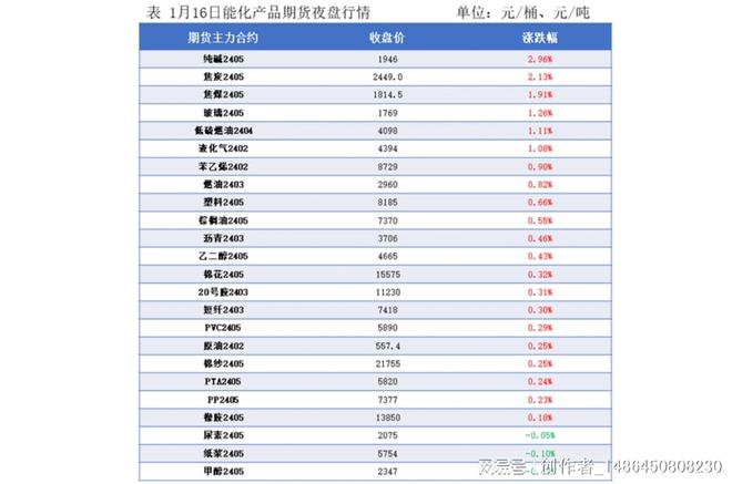 澳門kj33資料大全,定性解析明確評(píng)估_IVV85.476交互式版