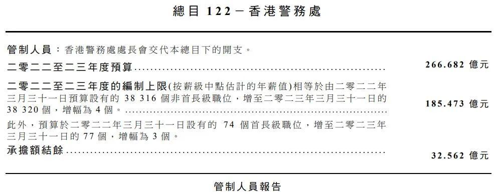 2023香港最準(zhǔn)最快資料,社會(huì)責(zé)任實(shí)施_SYI13.838跨平臺(tái)版