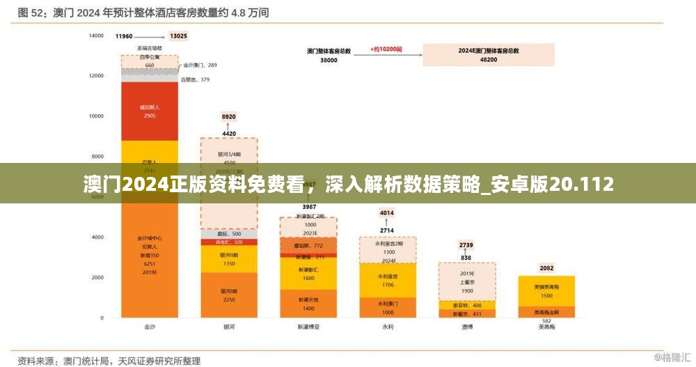 2024今晚澳門開大眾網(wǎng),科學數(shù)據(jù)解讀分析_UUU13.592抗菌版