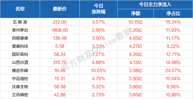 2024澳門天天開(kāi)好彩大全,全面性解釋說(shuō)明_FTO13.434精英版