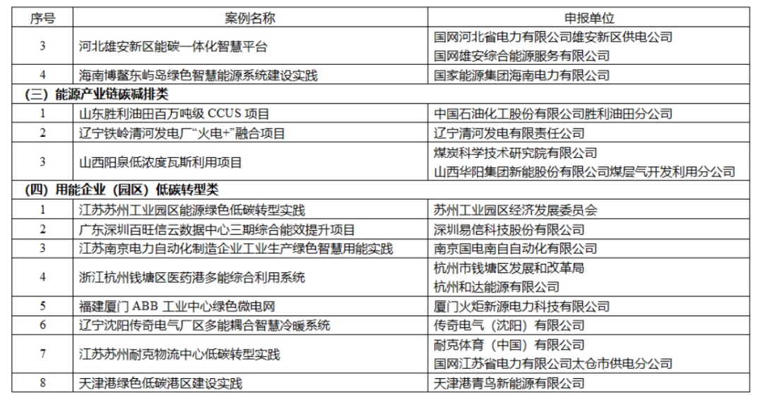 澳門一碼一肖一待一中四不像,操作實(shí)踐評估_XUB85.308工具版