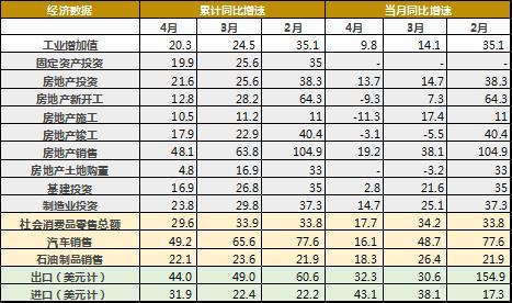 跑狗圖993994www跑狗玄機(jī),統(tǒng)計(jì)數(shù)據(jù)詳解說明_LOL85.793戶外版