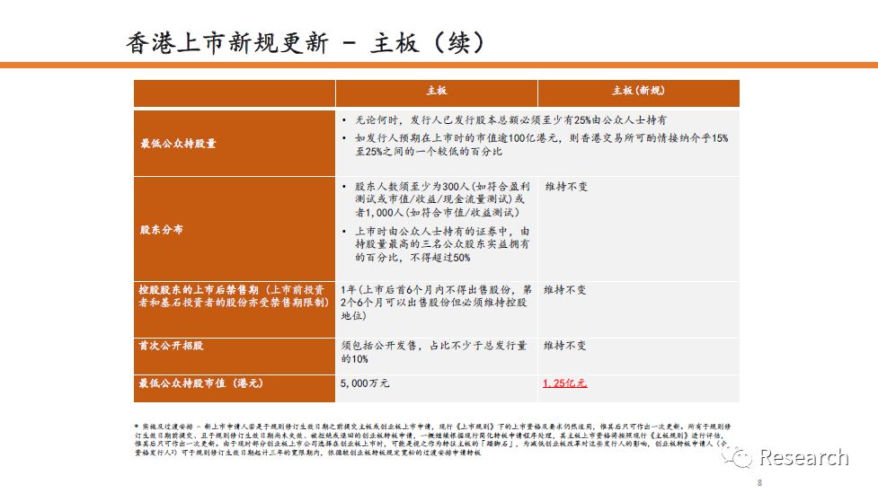 香港最精準的資料免費公開,靈活執(zhí)行方案_EUB85.335增強版