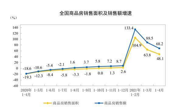 哈密房產(chǎn)市場(chǎng)發(fā)展情況,快速問(wèn)題處理_DEI13.631掌中寶