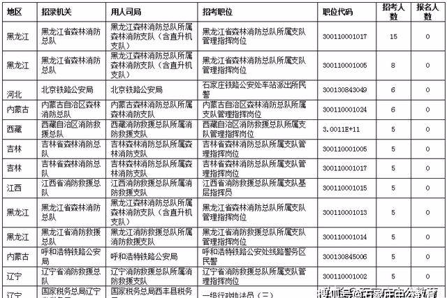 澳門六開獎(jiǎng)最新開獎(jiǎng)結(jié)果2023,實(shí)時(shí)異文說(shuō)明法_YHV13.438生態(tài)版