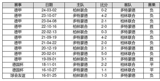 香港6合開獎(jiǎng)結(jié)果+開獎(jiǎng)記錄2023,交通運(yùn)輸_DAL73.855傳達(dá)版