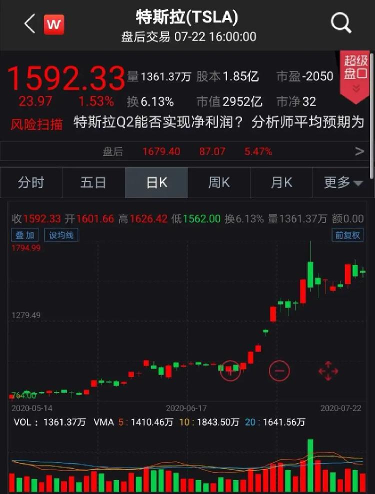 濠江論壇79456今天最新帖子,實時分析處理_POU13.453社區(qū)版