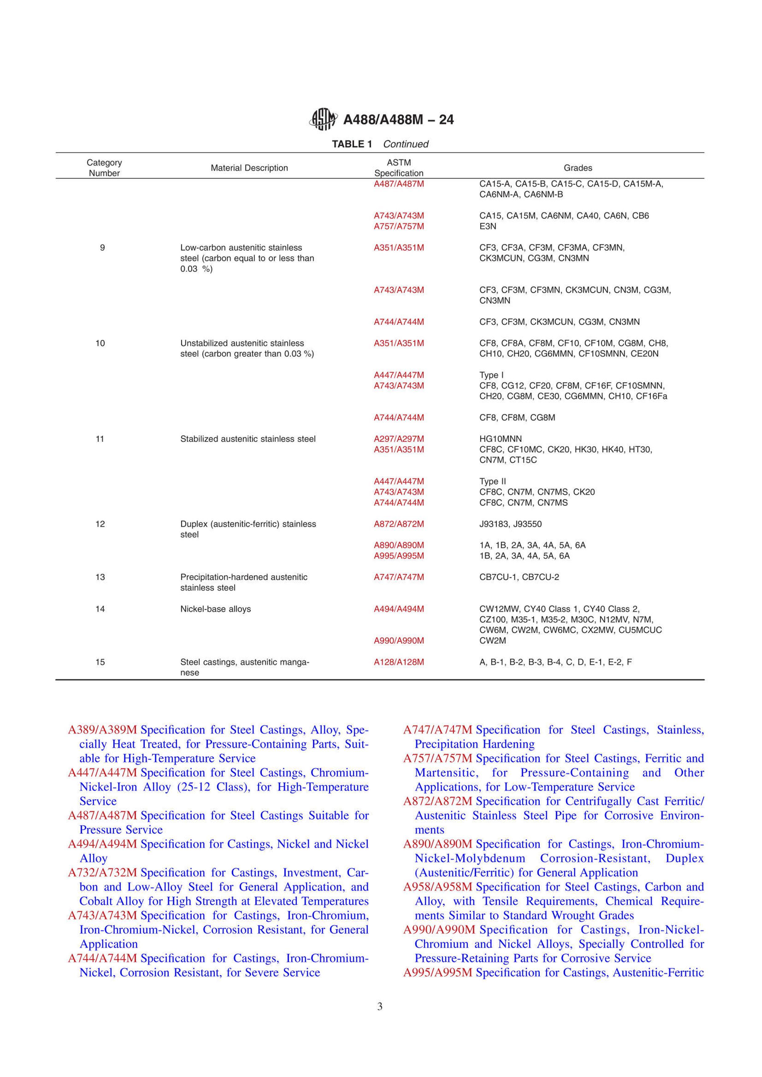 4949精準(zhǔn)正版資料,執(zhí)行驗(yàn)證計劃_DRX73.718定制版