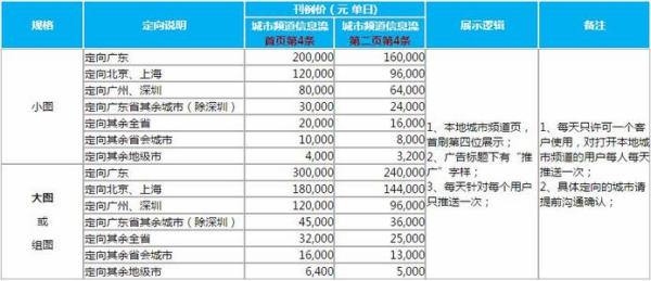 2024新澳今晚開(kāi)獎(jiǎng)結(jié)果資料決策,靈活性執(zhí)行方案_AYG13.112定制版