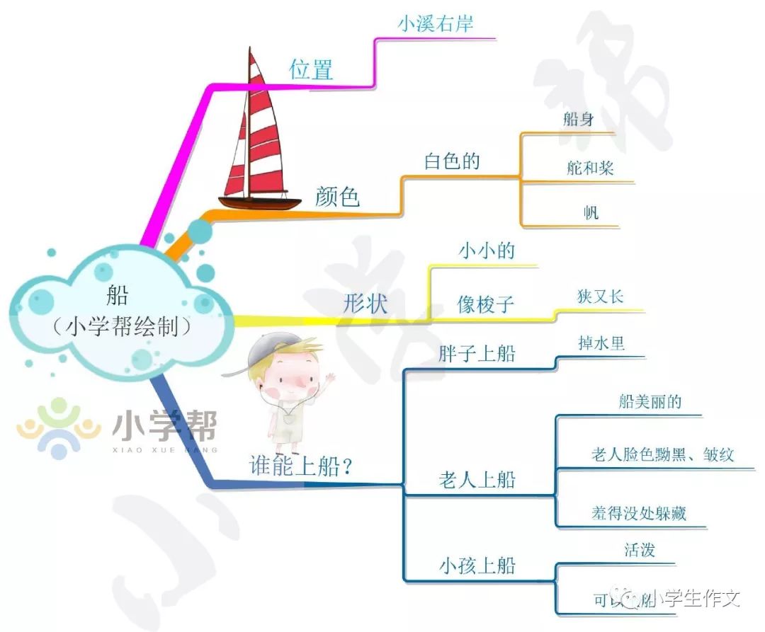 澳門天天開獎單雙八肖,設(shè)計規(guī)劃引導方式_DNC85.124貼心版