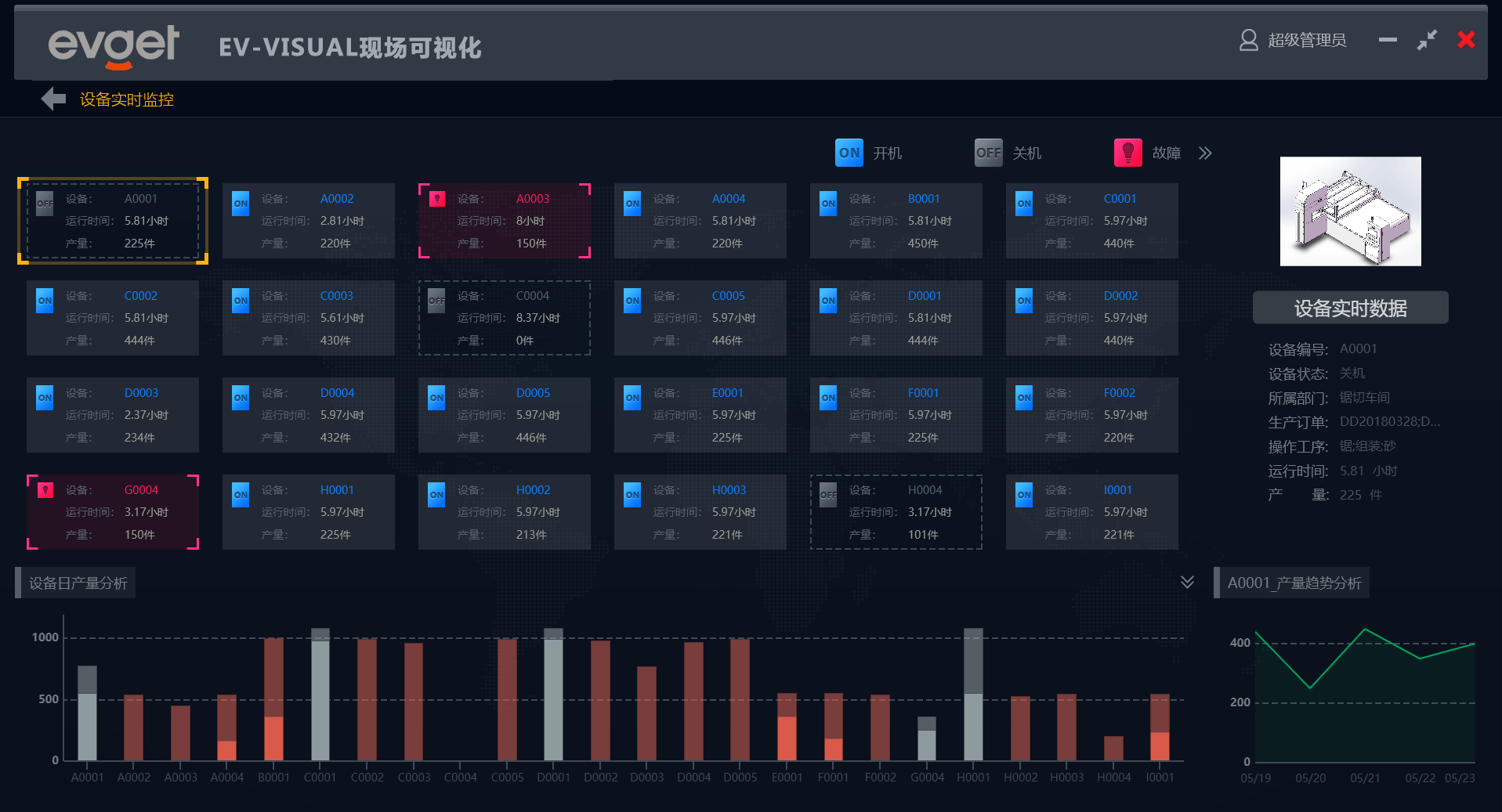 澳碼精準100,高速響應(yīng)計劃執(zhí)行_UGZ13.489實驗版