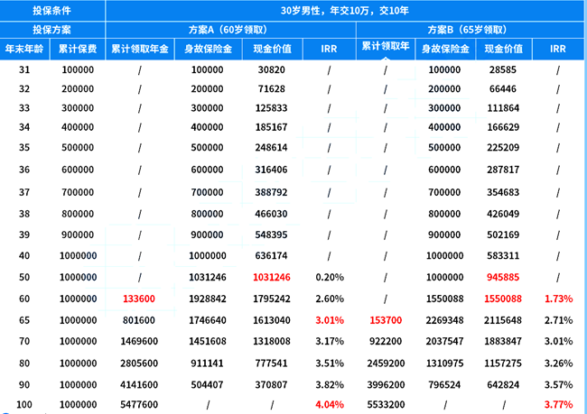 澳門六開獎最新開獎結(jié)果2024年份查詢表,權(quán)威解析方法_DFL13.415升級版