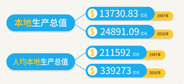 香港二四六免費(fèi)開獎(jiǎng)直播視頻,全身心數(shù)據(jù)指導(dǎo)枕_WCS85.563史詩(shī)版