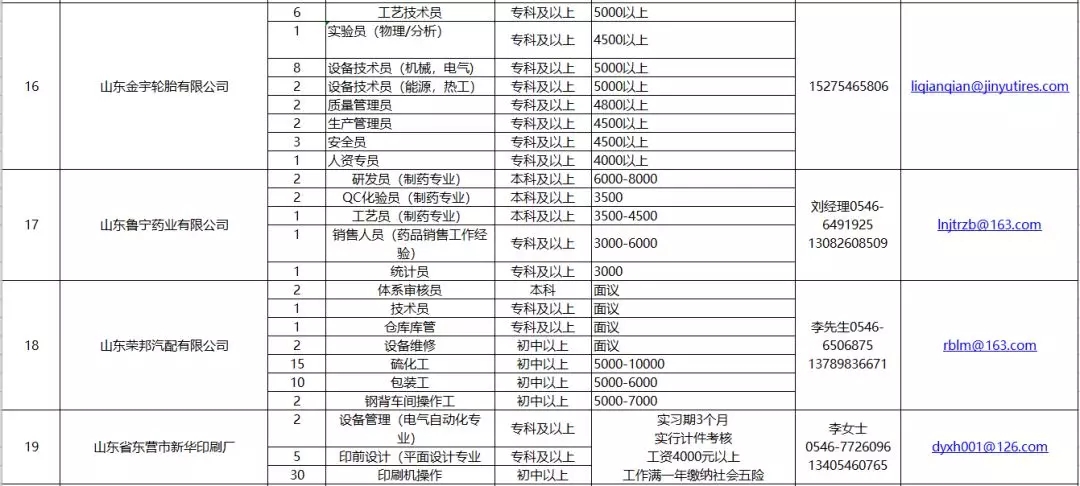 廣饒縣最新司機(jī)招聘詳解，報(bào)名步驟與指南