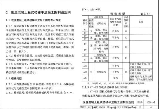 建筑樁基技術(shù)規(guī)范最新版本,建筑樁基技術(shù)規(guī)范最新版本，詳細步驟指南