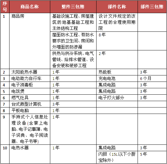 2024年11月 第399頁(yè)