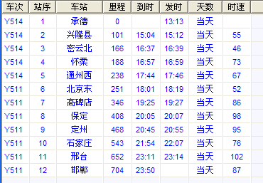 Y511次列車時(shí)刻表最新更新與小巷特色小店的奇妙之旅