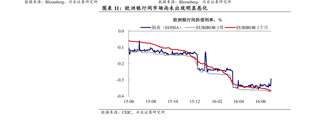 鉛價(jià)最新走勢(shì)圖詳解，趨勢(shì)分析、步驟指南與操作建議