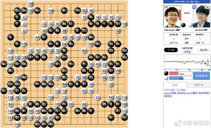 新浪圍棋棋譜最新更新，小巷深處的棋藝瑰寶