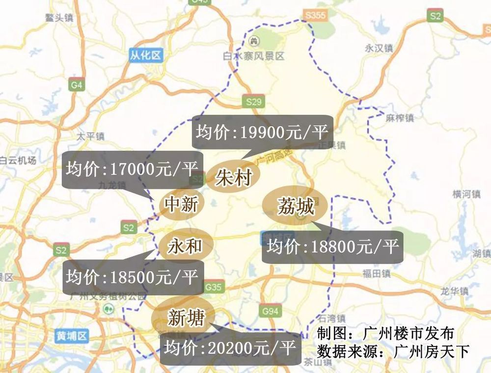 新塘房價最新價格及市場走勢，購房指南全解析