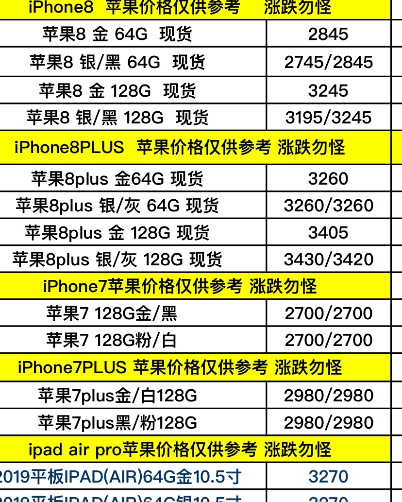 蘋果手機最新價格指南，全面解析最新價格信息