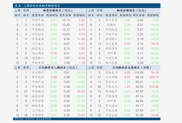 勝利股份股票最新動態(tài)更新，最新消息全面解析