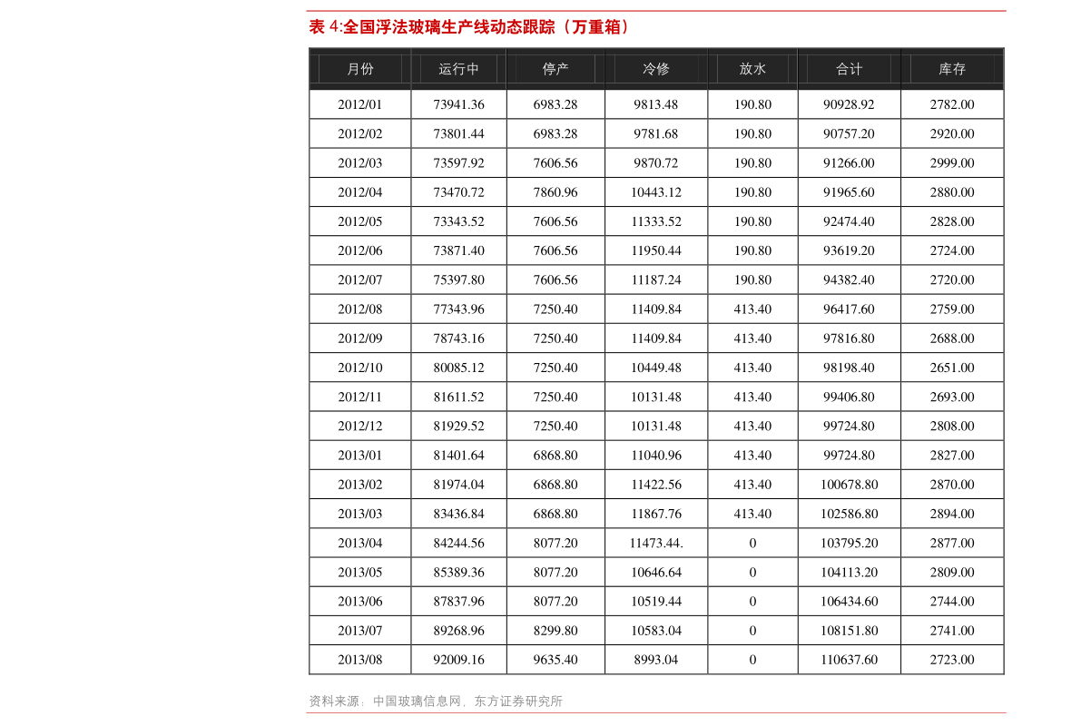 今日滌綸長絲最新價格,今日滌綸長絲最新價格，科技與生活的新篇章